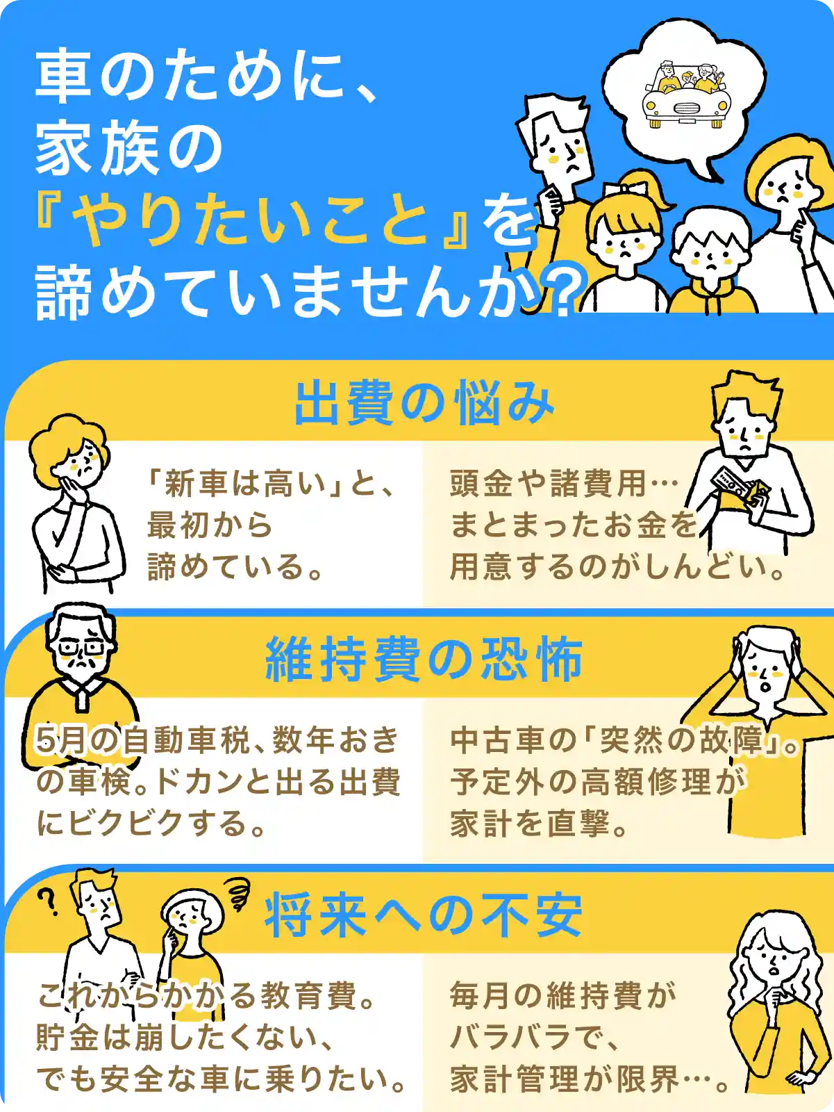 車のために家族のやりたいこと諦めていませんか？のイメージ図
