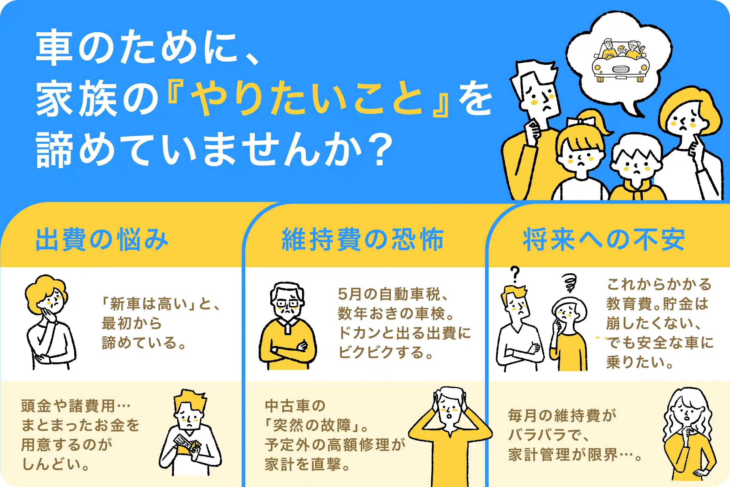 車のために家族のやりたいこと諦めていませんか？のイメージ図
